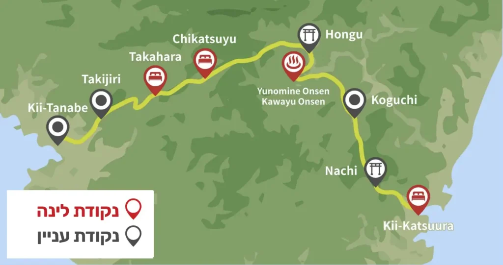 קומאנו קודו Kumano Kodo