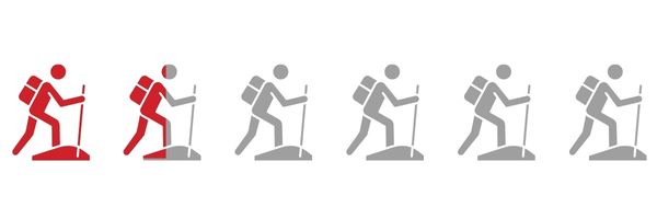 רמה טכנית 1.5