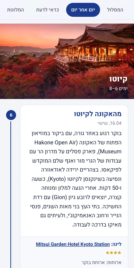 כרטיס יום באפליקציה: יום 6 מהאקונה לקיוטו, עם תיאור היום, המלון והארוחות