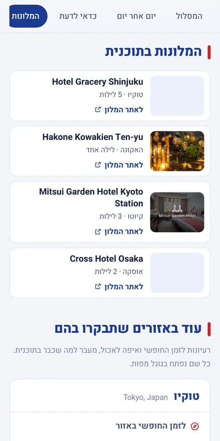 לשונית המלונות באפליקציה: המלונות של הטיול לפי לילות עם קישור לאתר של כל מלון